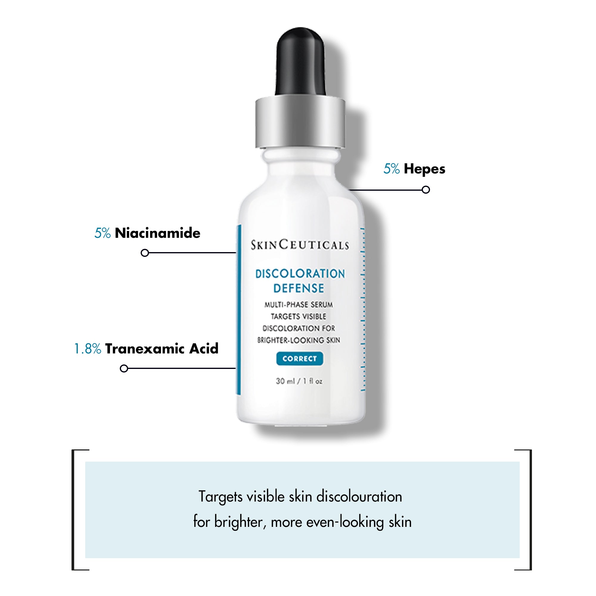SkinCeuticals | Discoloration Defense Corrective Serum (30ml)
