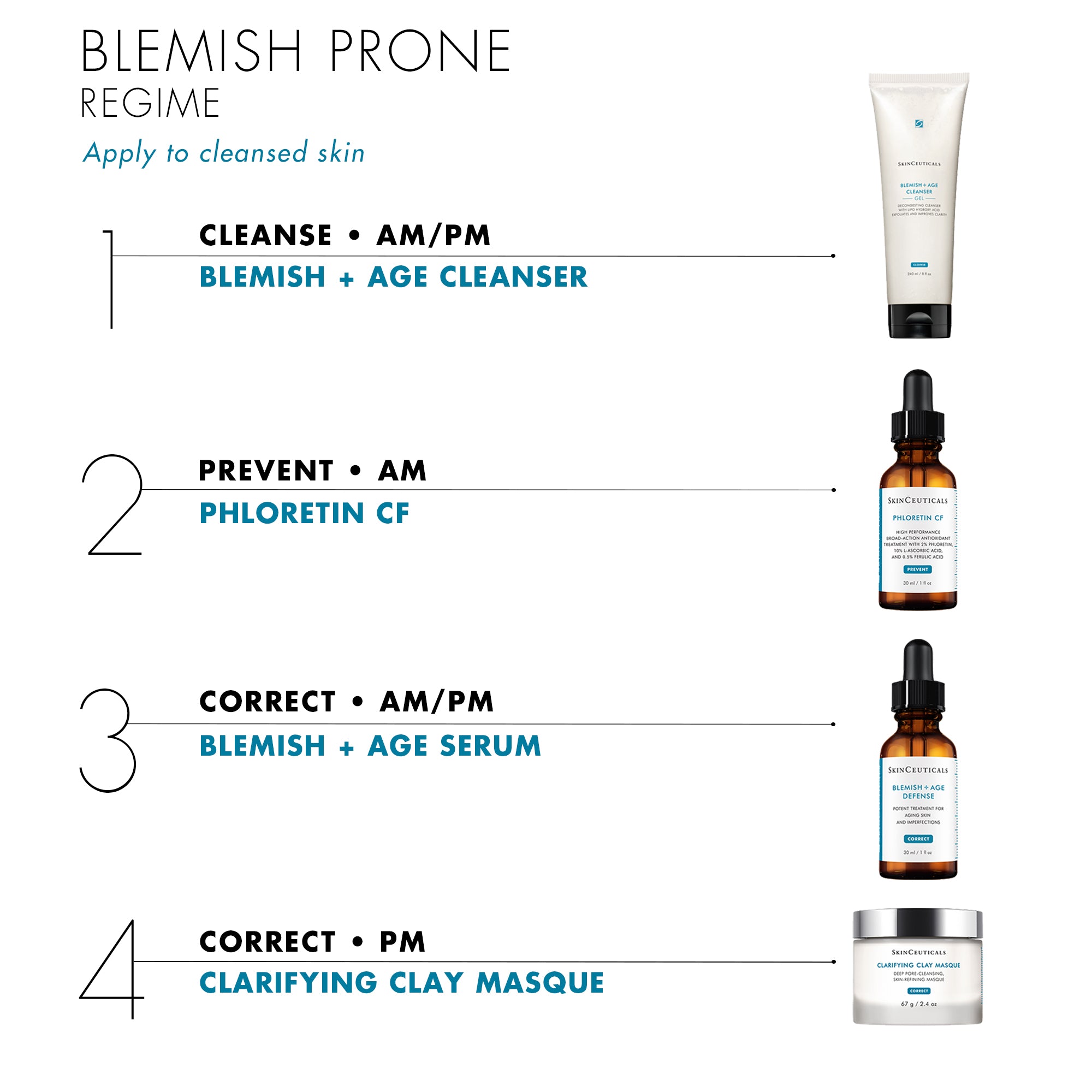 SkinCeuticals | Blemish + Age Cleanser (240mls)